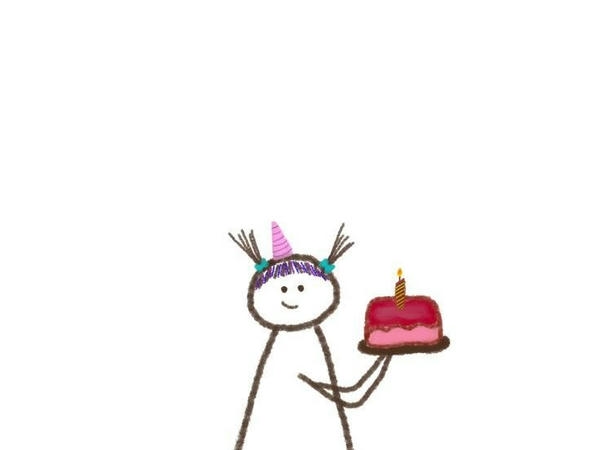 Happy birthday meme thể hiện niềm vui tuổi mới