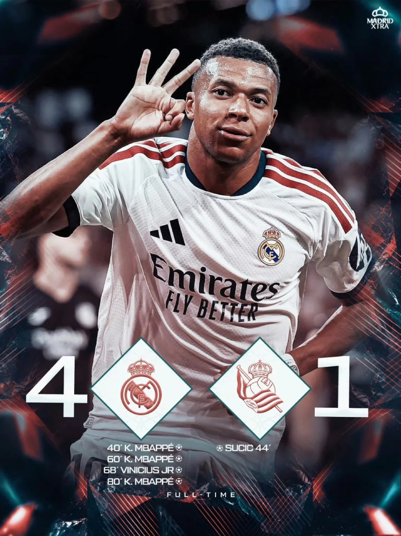 ảnh Mbappe đẹp nhất khi thi đấu